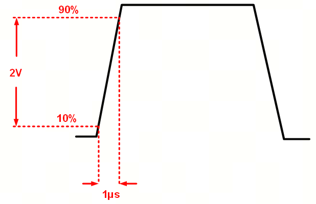 艾為電子：鼎鼎大名的運算放大器，你知多少？