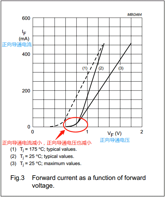 【干貨】非常經典的電壓掉電監測電路，你學廢了嗎？