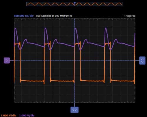 學子專區—ADALM2000實驗：調諧放大器級