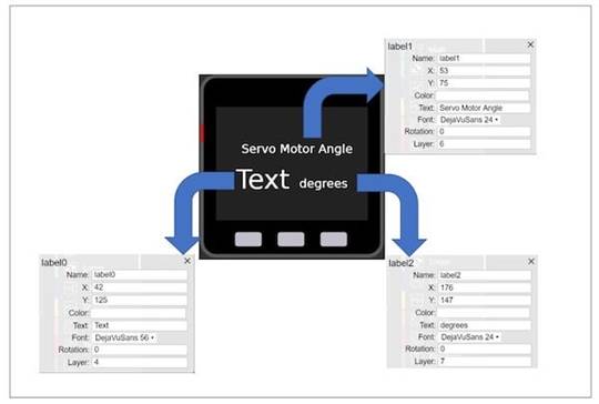 使用 M5Stack 內核控制基于電位器的伺服電機