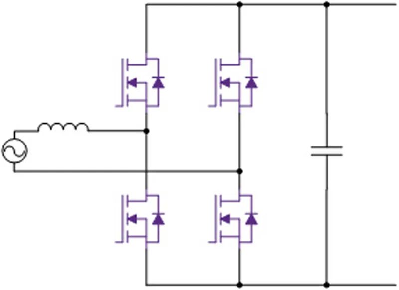 碳化硅助力實現 PFC 技術的變革