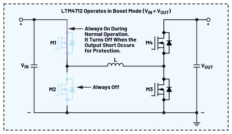 告別拓?fù)渫讌f(xié)!四開關(guān)μModule穩(wěn)壓器在車載電源的實(shí)戰(zhàn)演繹 告別拓?fù)渫讌f(xié)!四開關(guān)μModule穩(wěn)壓器在車載電源的實(shí)戰(zhàn)演繹