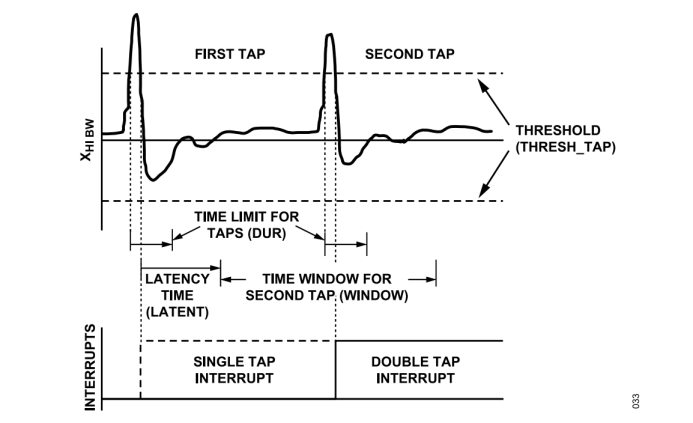 熄燈不停產(chǎn)，這樣的超級(jí)工廠是如何打造出來的？