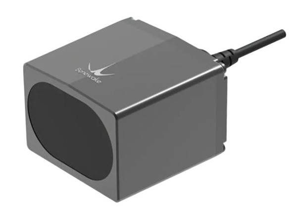 激光雷達(dá)如何破解自動(dòng)駕駛“視覺困境”？