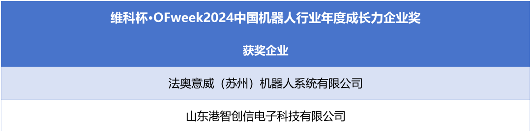 榮耀時(shí)刻！維科杯·OFweek 2024中國(guó)機(jī)器人行業(yè)年度評(píng)選獲獎(jiǎng)榜單盛大揭曉