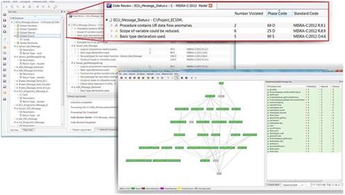 工業(yè)控制系統(tǒng)的安全性可保護國家基礎設施