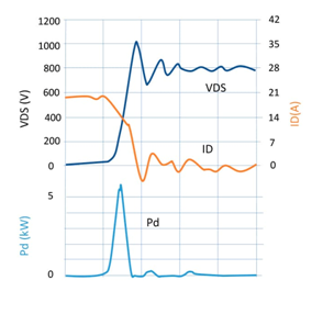 借助新技術(shù)推進微電網(wǎng)建設(shè) 借助新技術(shù)推進微電網(wǎng)建設(shè)