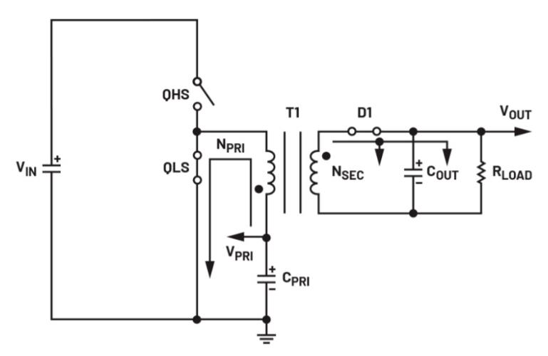 如何為隔離降壓轉換器選擇變壓器？